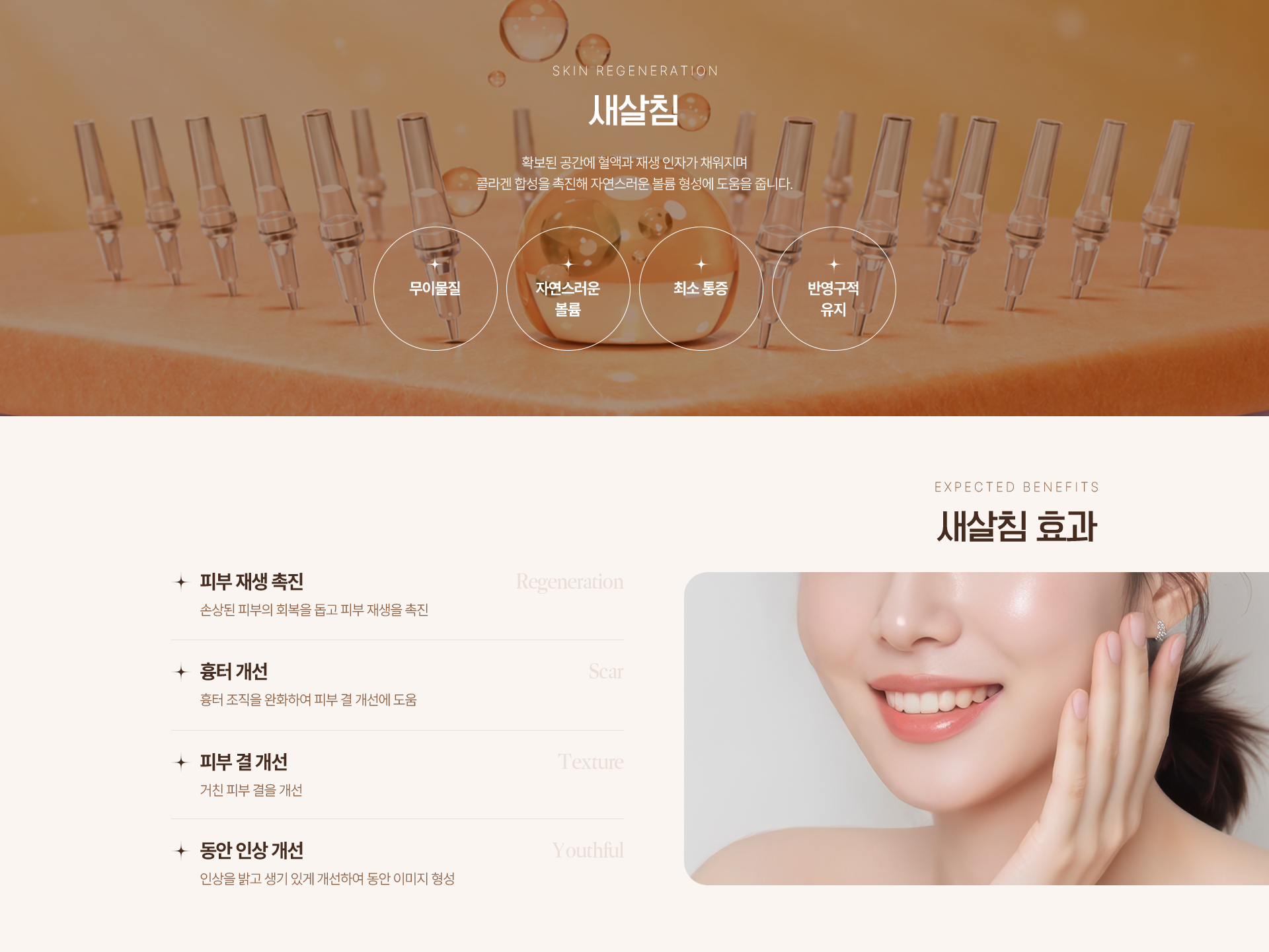 SKIN REGENERATION 새살침 확보된 공간에 혈액과 재생 인자가 채워지며 콜라겐 합성을 촉진해 자연스러운 볼륨 형성에 도움을 줍니다. 무이물질 자연스러운 볼륨 최소 통증 반영구적 유지